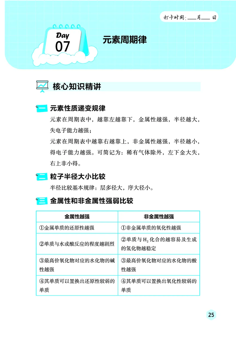 2026高考化学复习手册_高中三年全科资料_高中_高中1_2026高考化学复习手册
