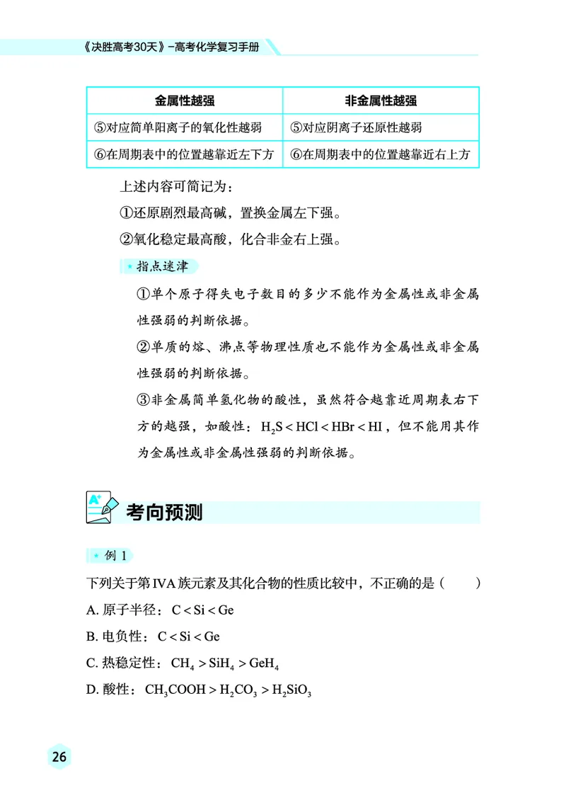 2026高考化学复习手册_高中三年全科资料_高中_高中1_2026高考化学复习手册