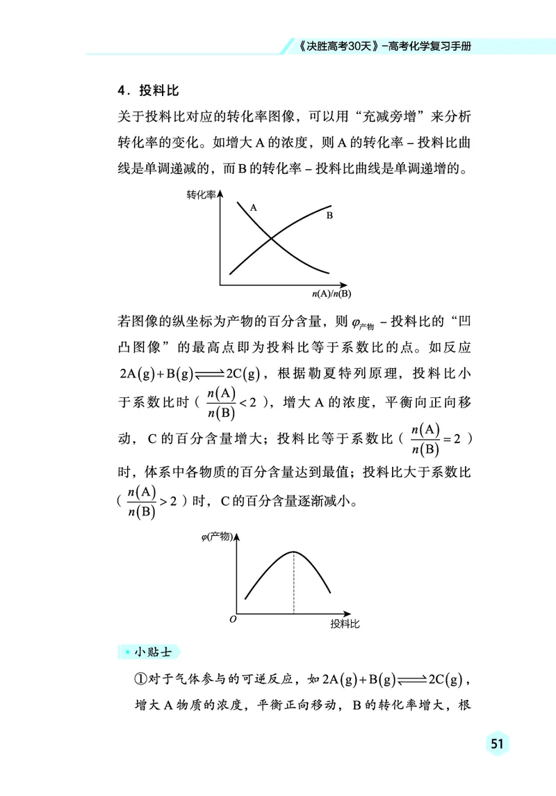 2026高考化学复习手册_高中三年全科资料_高中_高中1_2026高考化学复习手册