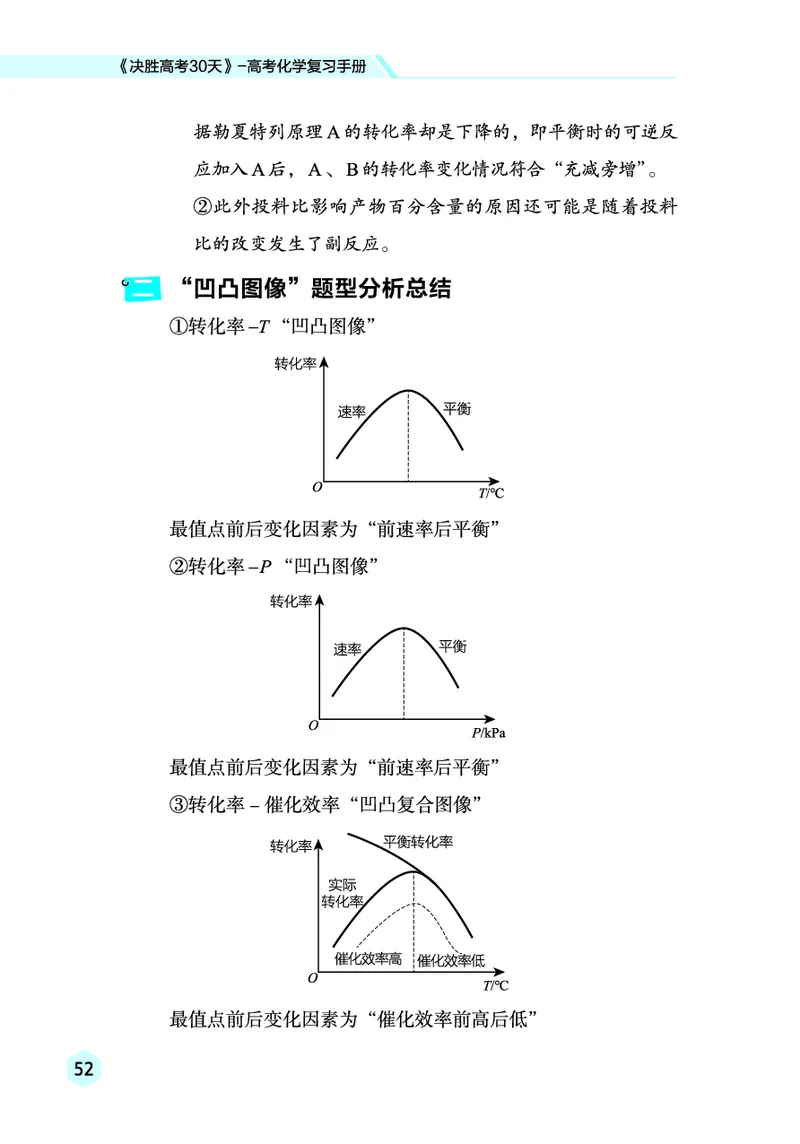 2026高考化学复习手册_高中三年全科资料_高中_高中1_2026高考化学复习手册