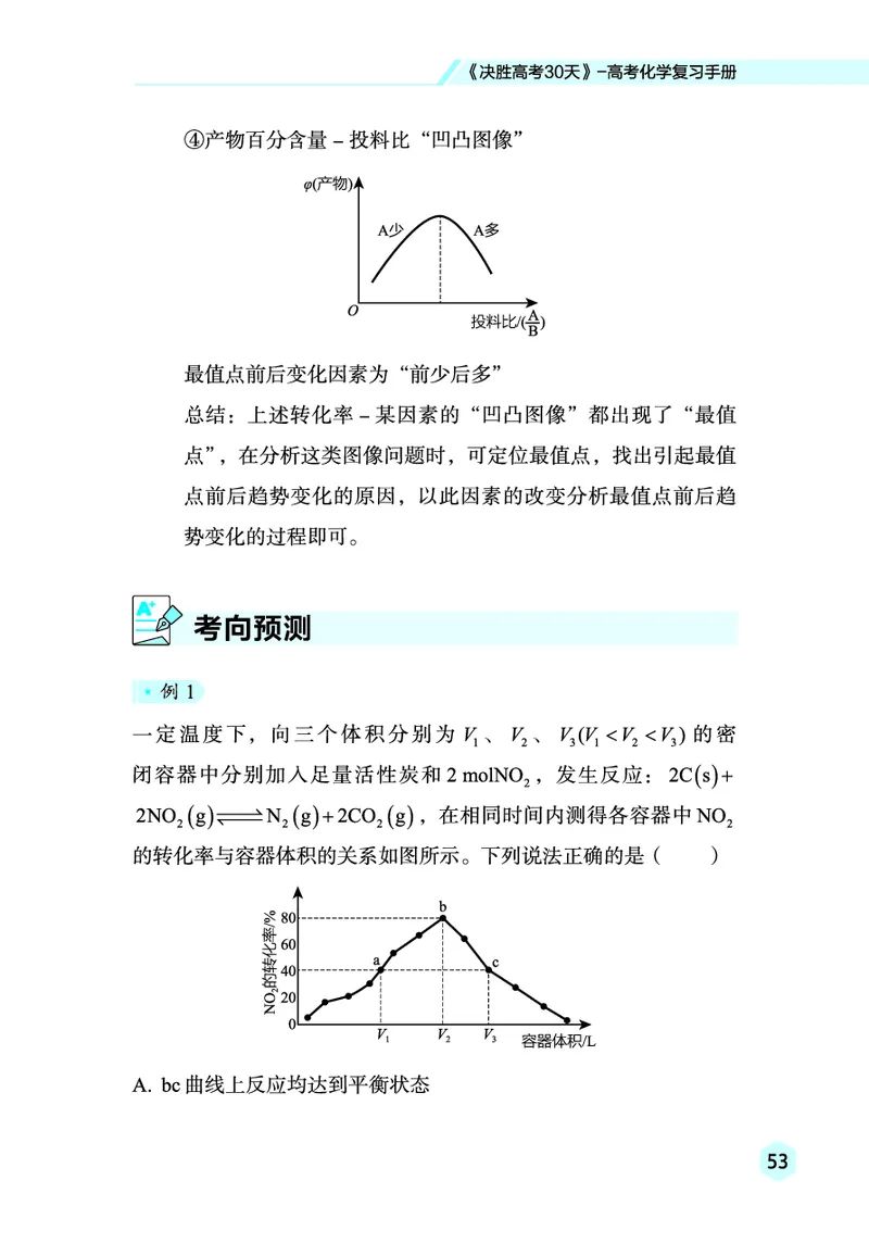 2026高考化学复习手册_高中三年全科资料_高中_高中1_2026高考化学复习手册