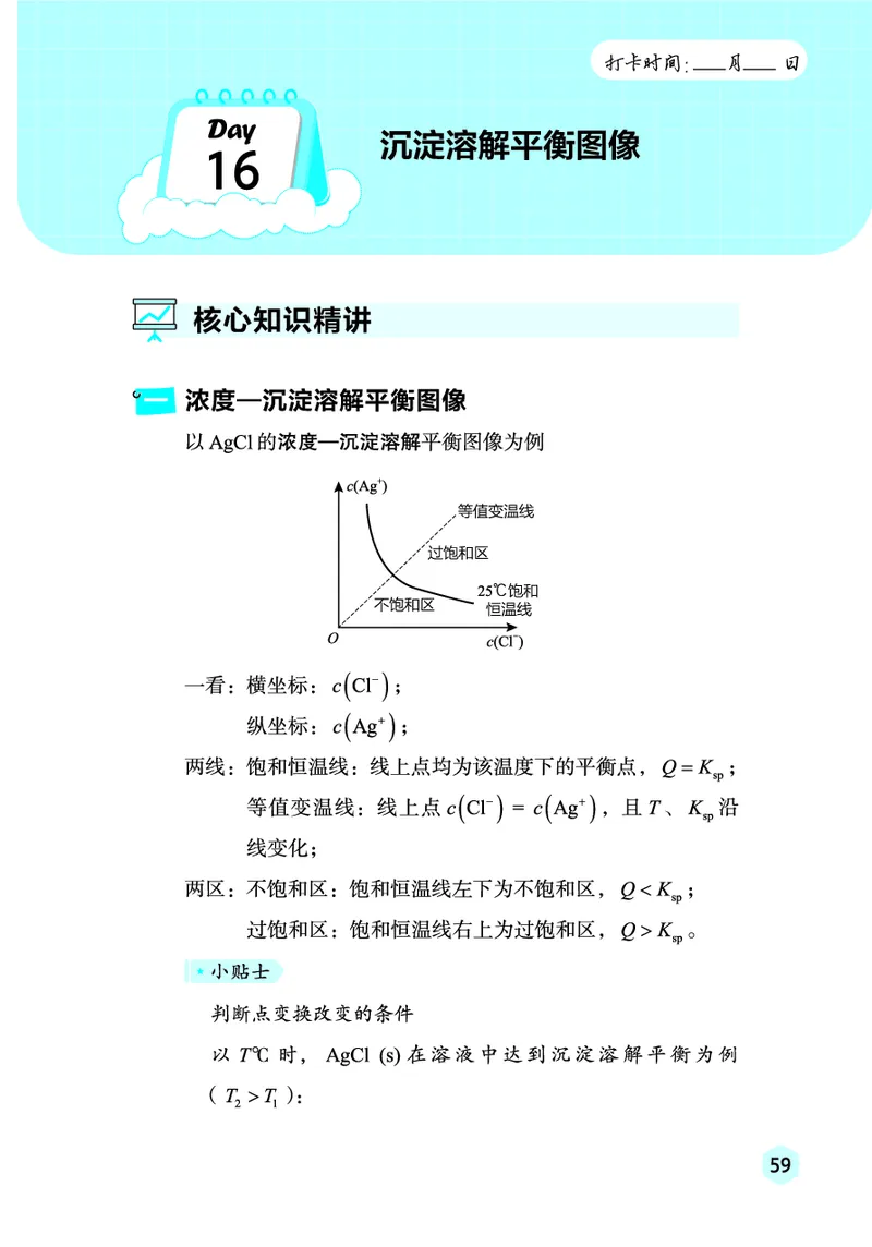 2026高考化学复习手册_高中三年全科资料_高中_高中1_2026高考化学复习手册