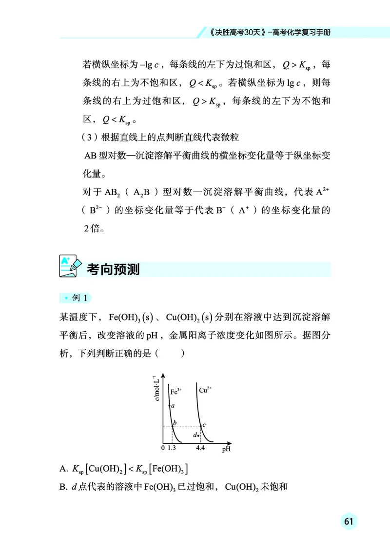 2026高考化学复习手册_高中三年全科资料_高中_高中1_2026高考化学复习手册