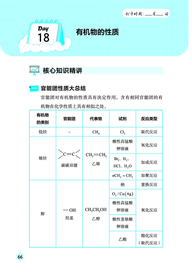 2026高考化学复习手册_高中三年全科资料_高中_高中1_2026高考化学复习手册