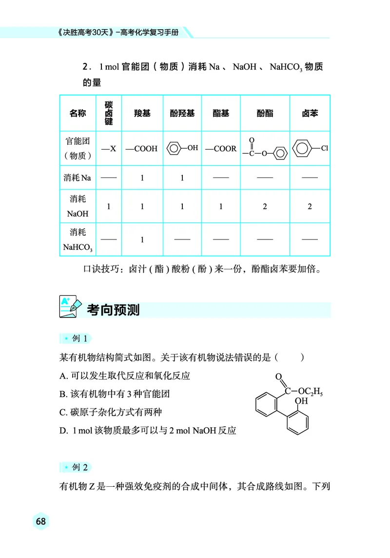 2026高考化学复习手册_高中三年全科资料_高中_高中1_2026高考化学复习手册