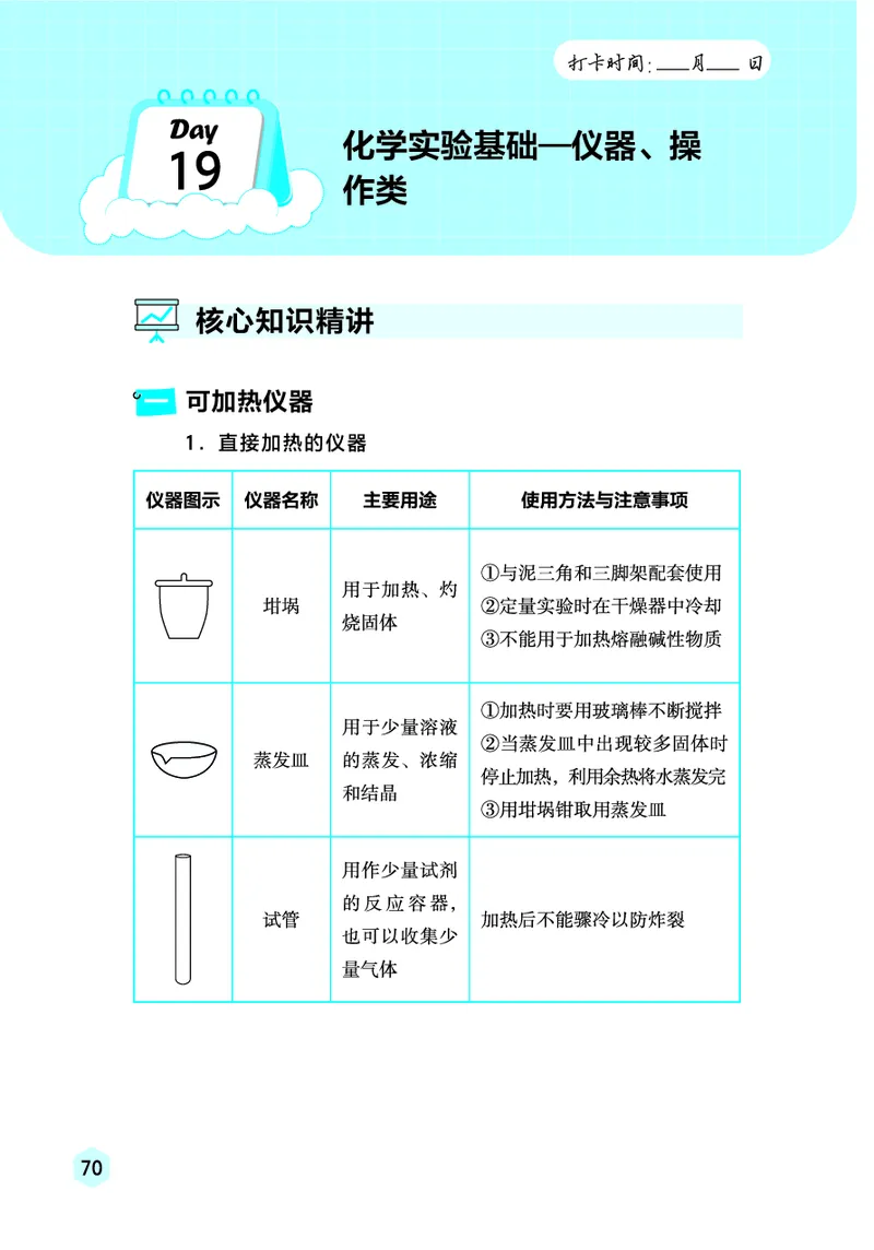 2026高考化学复习手册_高中三年全科资料_高中_高中1_2026高考化学复习手册