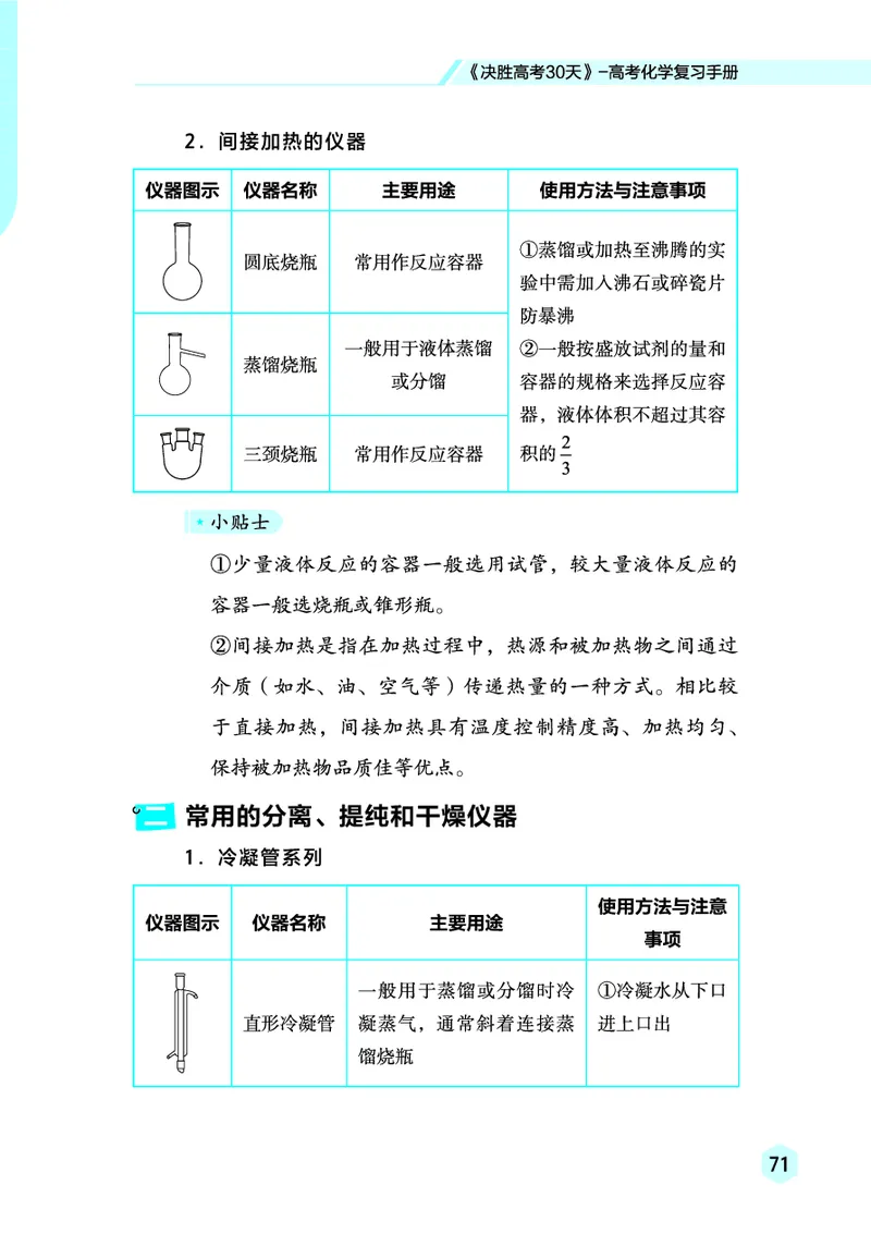 2026高考化学复习手册_高中三年全科资料_高中_高中1_2026高考化学复习手册