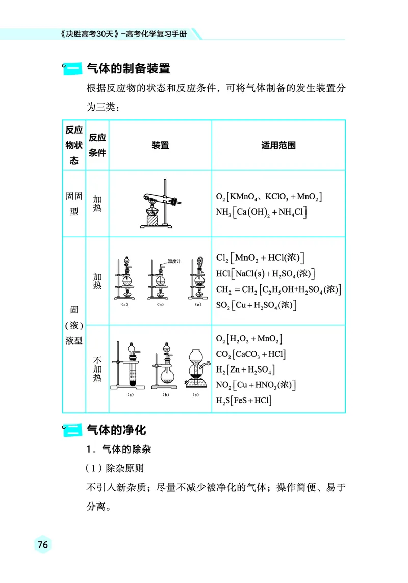 2026高考化学复习手册_高中三年全科资料_高中_高中1_2026高考化学复习手册