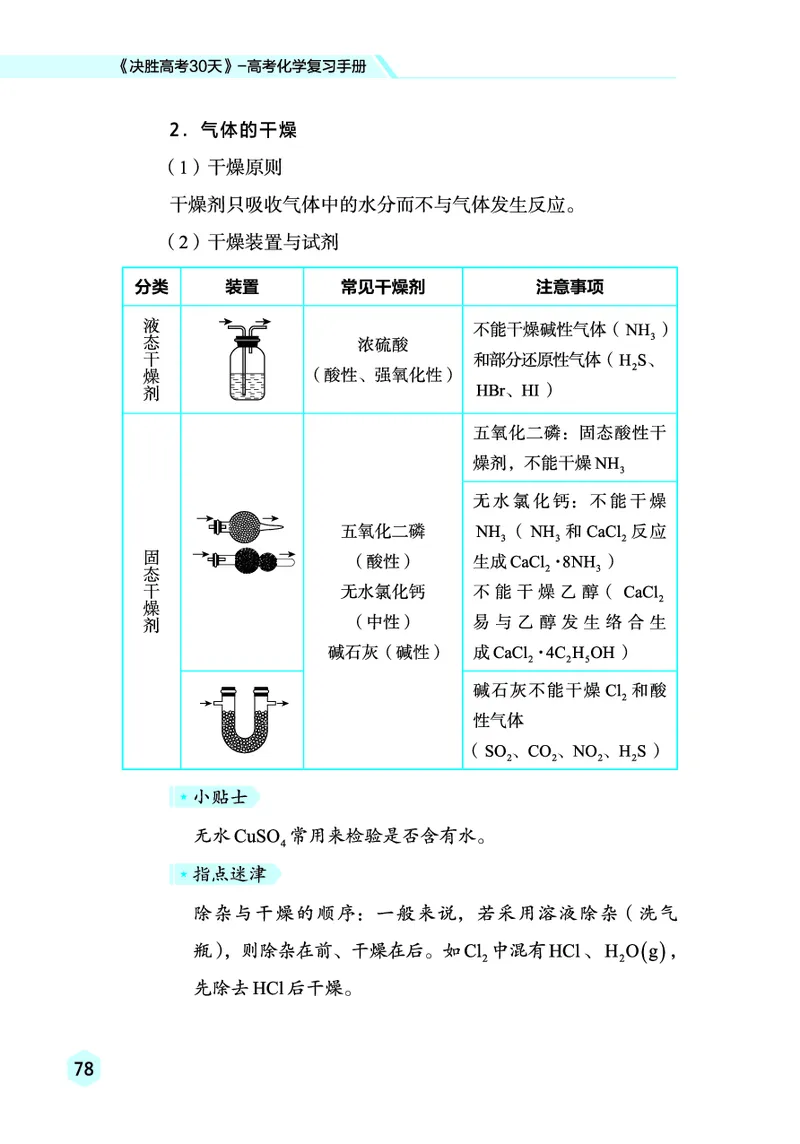 2026高考化学复习手册_高中三年全科资料_高中_高中1_2026高考化学复习手册