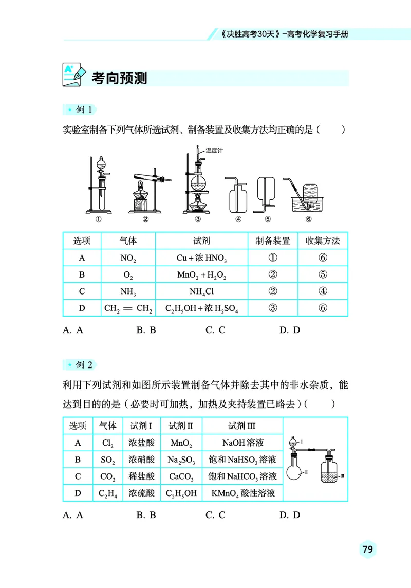 2026高考化学复习手册_高中三年全科资料_高中_高中1_2026高考化学复习手册