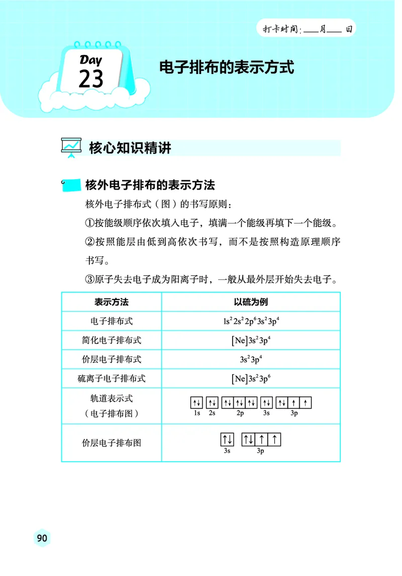 2026高考化学复习手册_高中三年全科资料_高中_高中1_2026高考化学复习手册