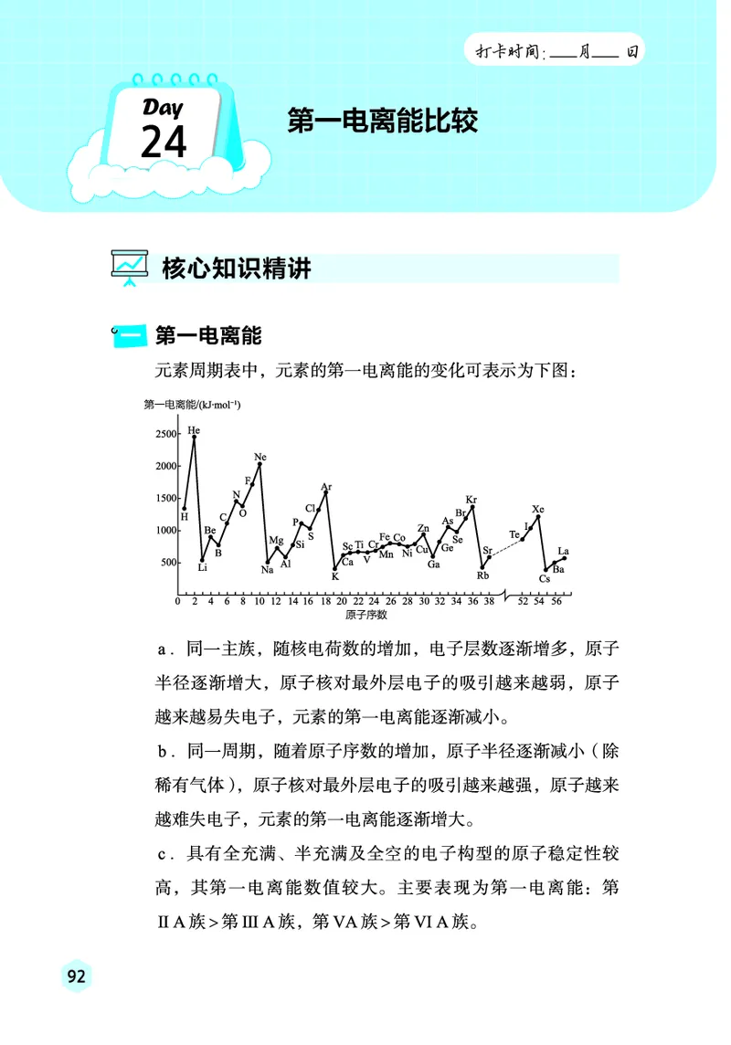 2026高考化学复习手册_高中三年全科资料_高中_高中1_2026高考化学复习手册