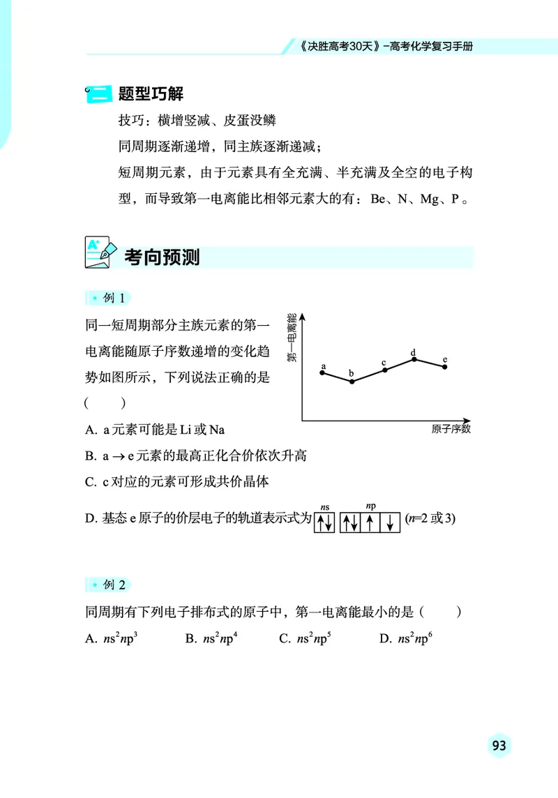 2026高考化学复习手册_高中三年全科资料_高中_高中1_2026高考化学复习手册