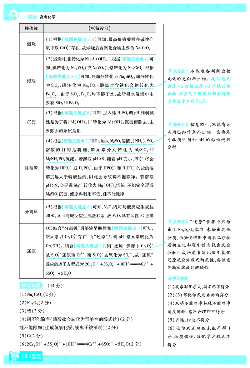 2026《高考化学&bull;一遍过合订本》拆解重难题_高中三年全科资料_高中_高中1_2026版高考《一遍过》高考合订版（理科全套）_2026《高考化学&bull;一遍过合订本》