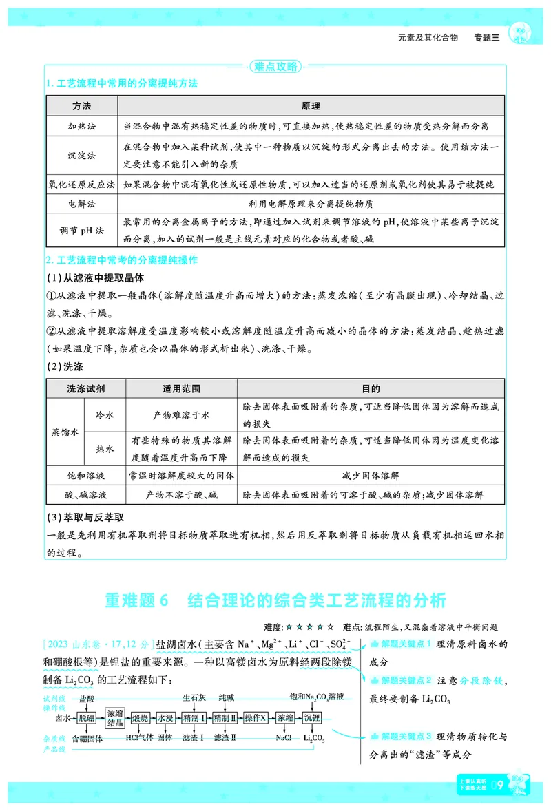 2026《高考化学&bull;一遍过合订本》拆解重难题_高中三年全科资料_高中_高中1_2026版高考《一遍过》高考合订版（理科全套）_2026《高考化学&bull;一遍过合订本》
