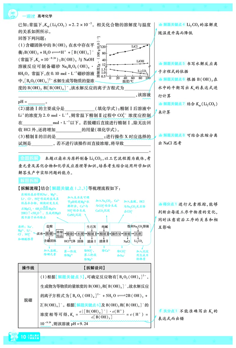 2026《高考化学&bull;一遍过合订本》拆解重难题_高中三年全科资料_高中_高中1_2026版高考《一遍过》高考合订版（理科全套）_2026《高考化学&bull;一遍过合订本》