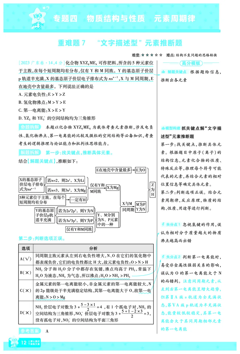 2026《高考化学&bull;一遍过合订本》拆解重难题_高中三年全科资料_高中_高中1_2026版高考《一遍过》高考合订版（理科全套）_2026《高考化学&bull;一遍过合订本》
