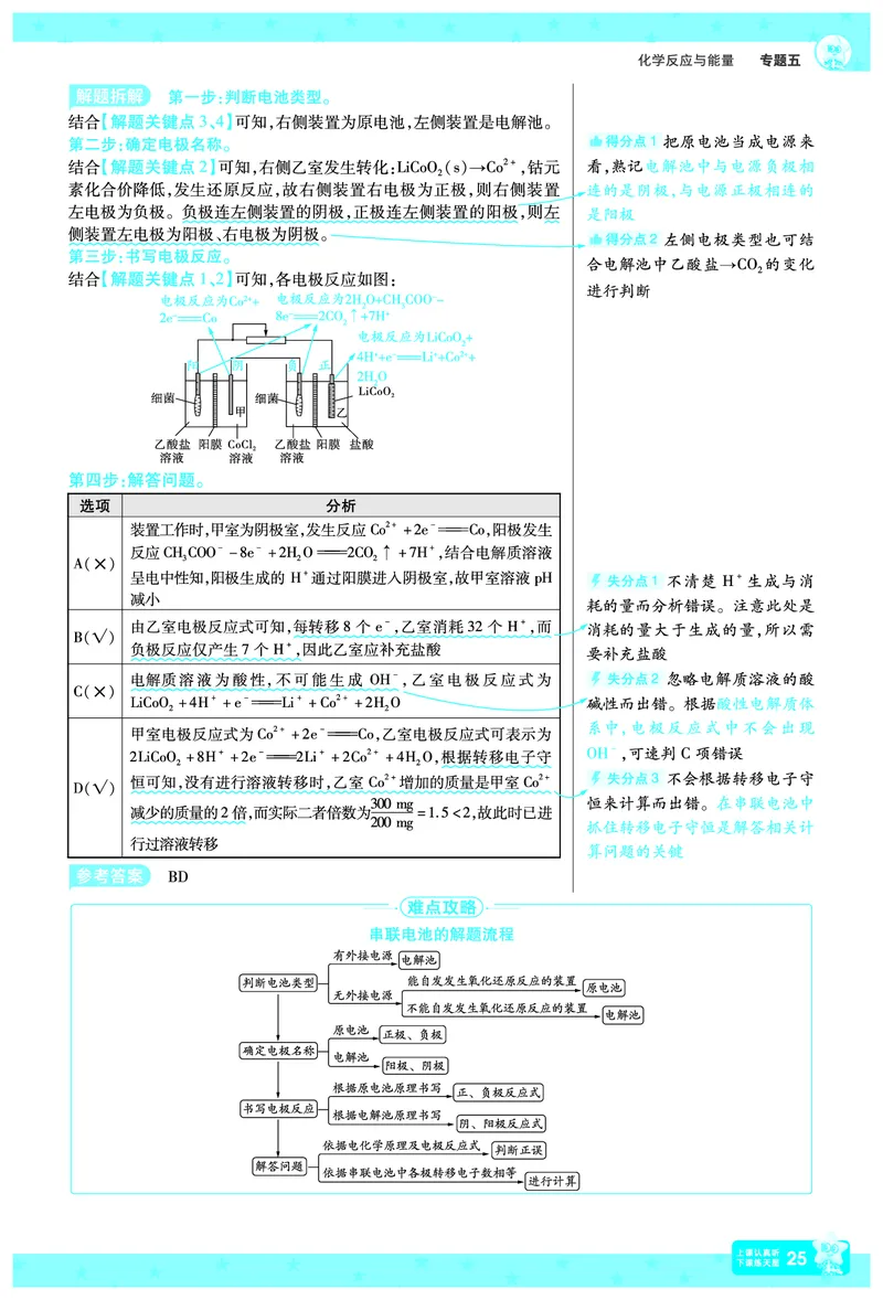 2026《高考化学&bull;一遍过合订本》拆解重难题_高中三年全科资料_高中_高中1_2026版高考《一遍过》高考合订版（理科全套）_2026《高考化学&bull;一遍过合订本》