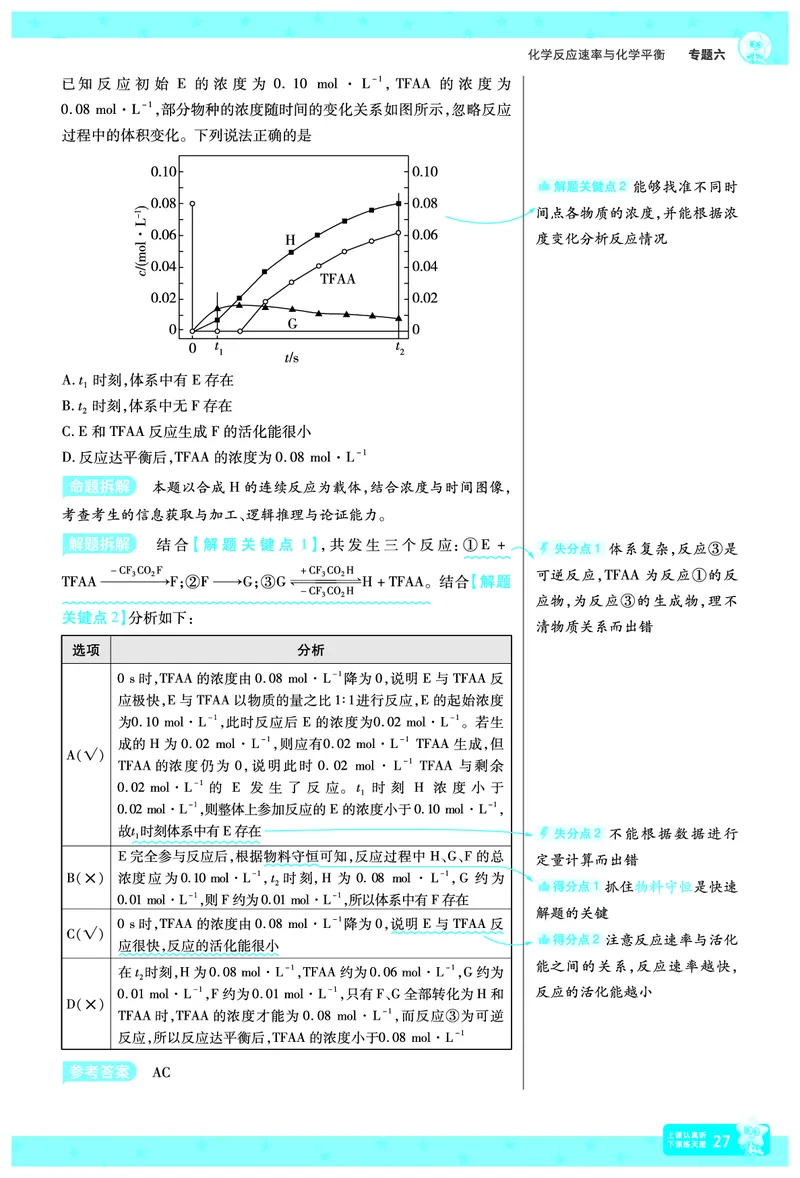 2026《高考化学&bull;一遍过合订本》拆解重难题_高中三年全科资料_高中_高中1_2026版高考《一遍过》高考合订版（理科全套）_2026《高考化学&bull;一遍过合订本》