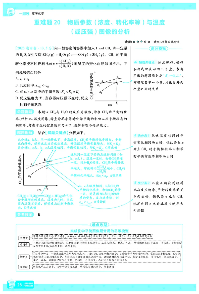 2026《高考化学&bull;一遍过合订本》拆解重难题_高中三年全科资料_高中_高中1_2026版高考《一遍过》高考合订版（理科全套）_2026《高考化学&bull;一遍过合订本》
