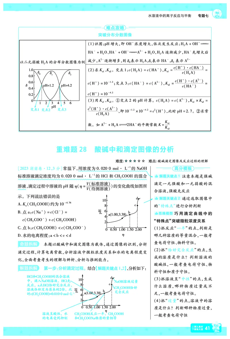 2026《高考化学&bull;一遍过合订本》拆解重难题_高中三年全科资料_高中_高中1_2026版高考《一遍过》高考合订版（理科全套）_2026《高考化学&bull;一遍过合订本》
