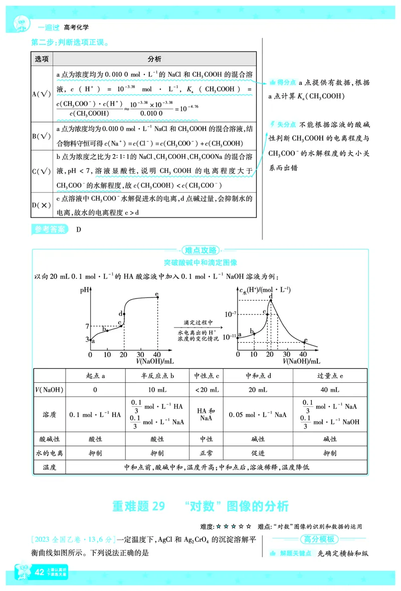 2026《高考化学&bull;一遍过合订本》拆解重难题_高中三年全科资料_高中_高中1_2026版高考《一遍过》高考合订版（理科全套）_2026《高考化学&bull;一遍过合订本》