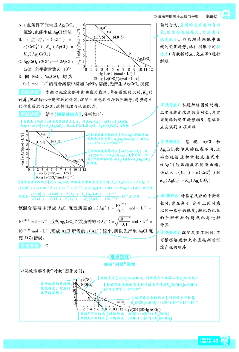 2026《高考化学&bull;一遍过合订本》拆解重难题_高中三年全科资料_高中_高中1_2026版高考《一遍过》高考合订版（理科全套）_2026《高考化学&bull;一遍过合订本》