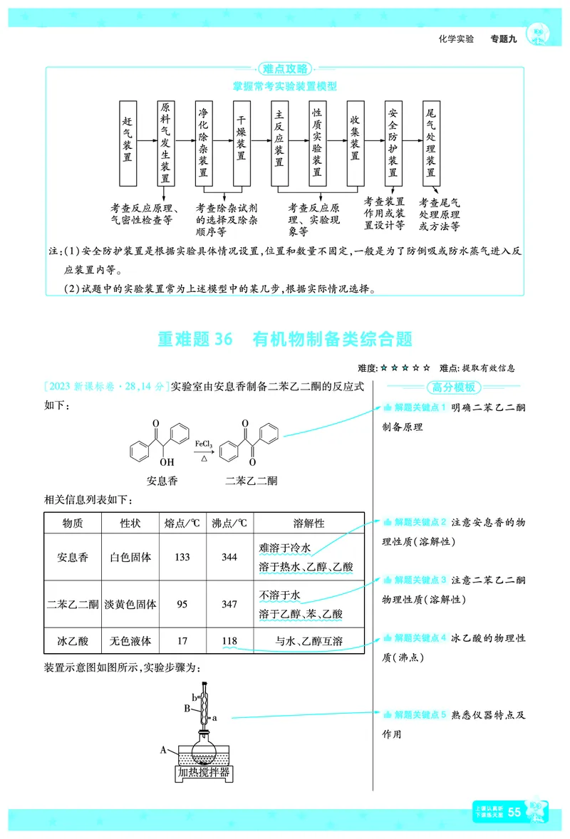2026《高考化学&bull;一遍过合订本》拆解重难题_高中三年全科资料_高中_高中1_2026版高考《一遍过》高考合订版（理科全套）_2026《高考化学&bull;一遍过合订本》
