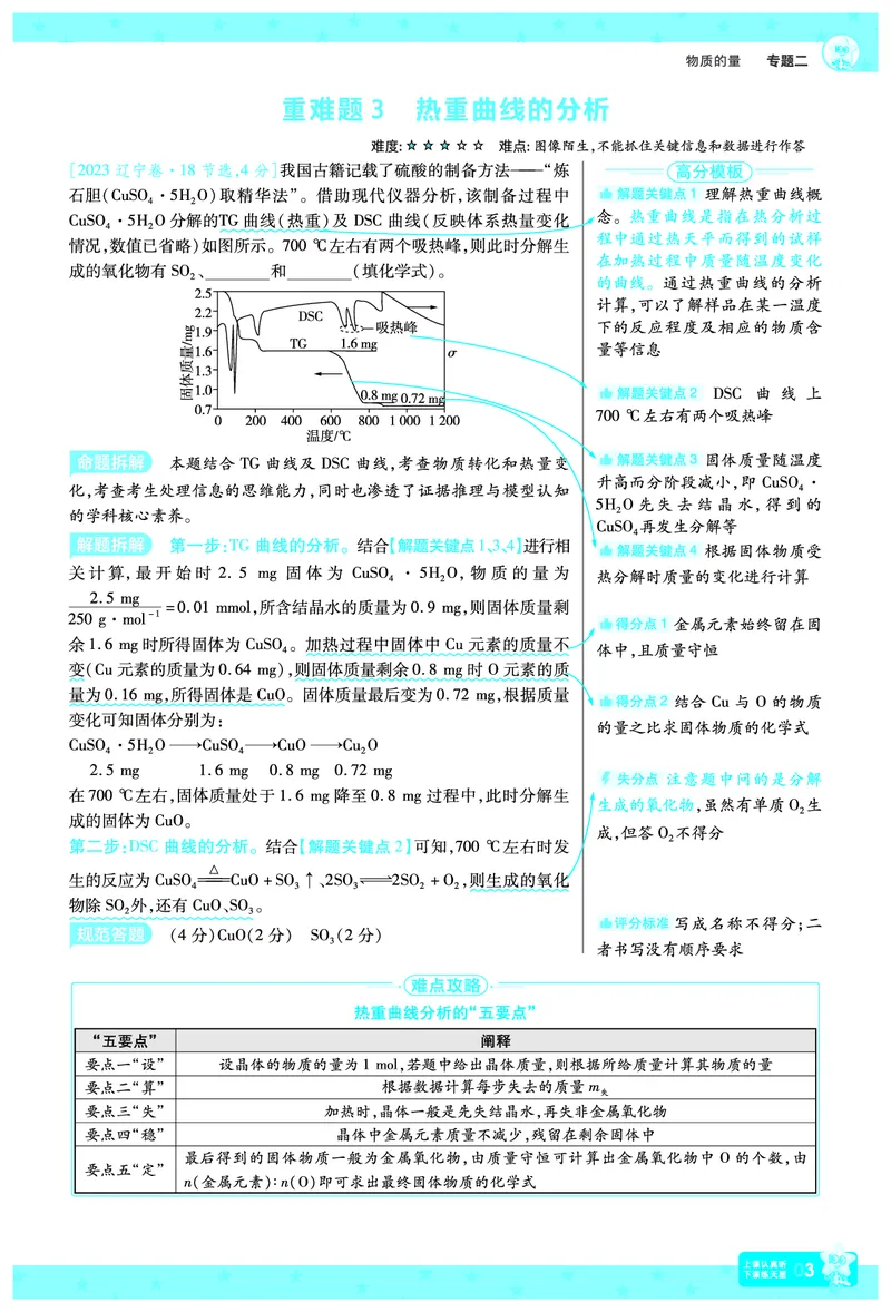 2026《高考化学&bull;一遍过合订本》拆解重难题_高中三年全科资料_高中_高中1_2026版高考《一遍过》高考合订版（理科全套）_2026《高考化学&bull;一遍过合订本》