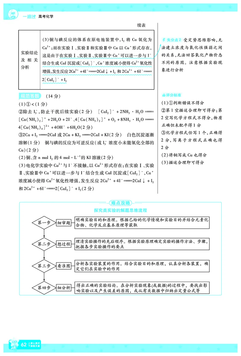2026《高考化学&bull;一遍过合订本》拆解重难题_高中三年全科资料_高中_高中1_2026版高考《一遍过》高考合订版（理科全套）_2026《高考化学&bull;一遍过合订本》