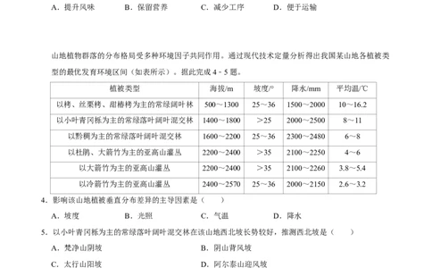 2025年菁优高考地理压轴训练之自然环境的整体性和差异性_中考押题2026《中考押题》系列（9科全套实时更新中）_2026版中考《菁优系列》趋势分析+押题密卷+抢分秘籍+模拟考试_压轴篇