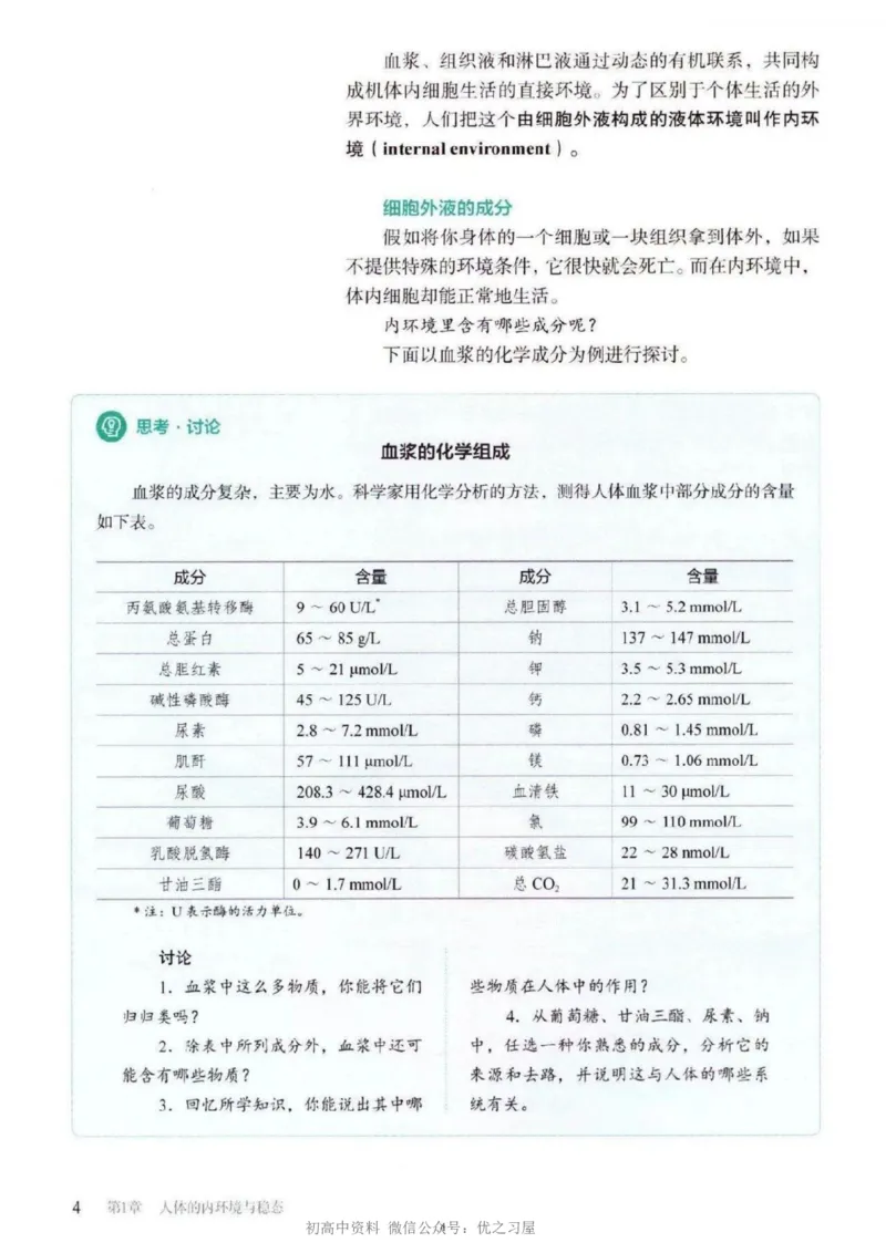 3新教材高中生物选择性必修1《稳态与调节》_高中三年全科资料_高中各科课本电子教材_06高中生物课本_人教版-生物课本