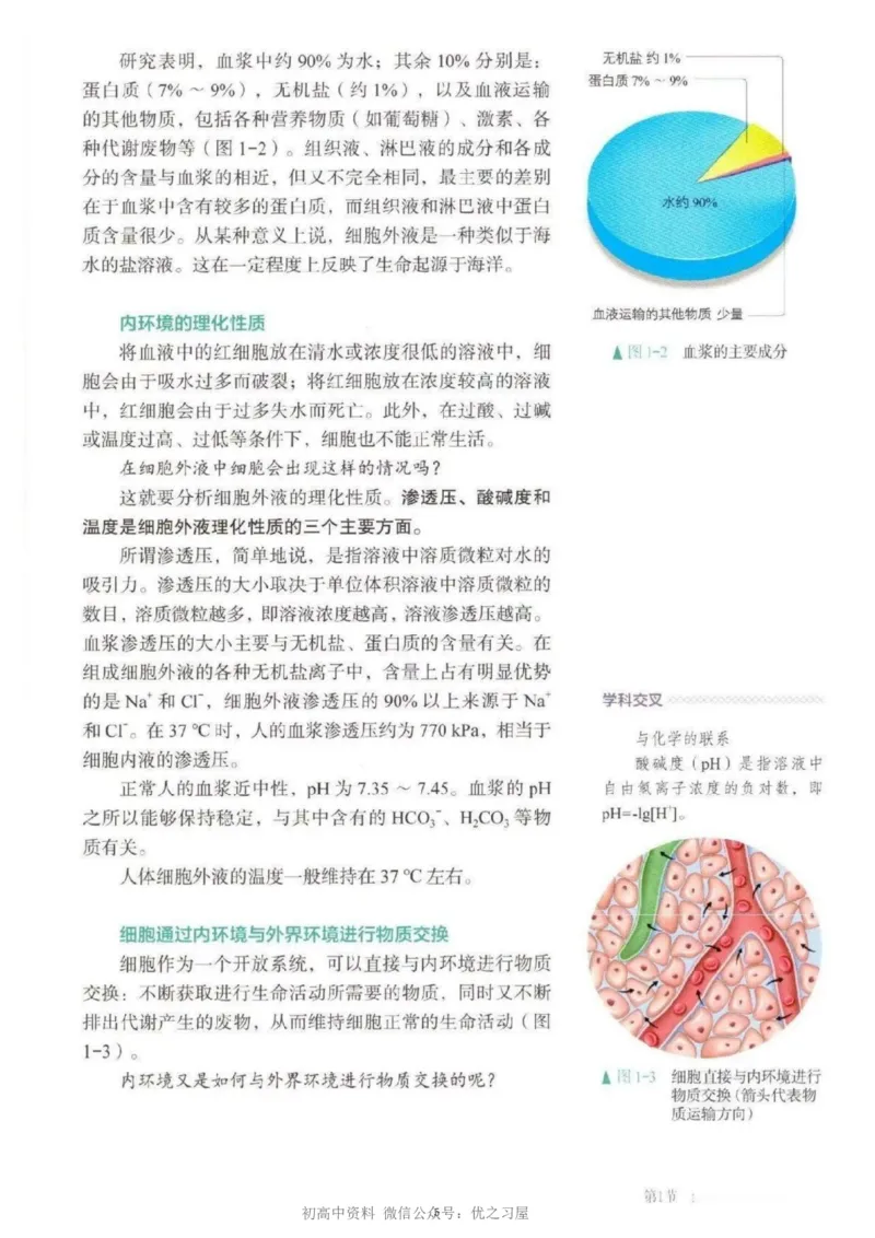 3新教材高中生物选择性必修1《稳态与调节》_高中三年全科资料_高中各科课本电子教材_06高中生物课本_人教版-生物课本