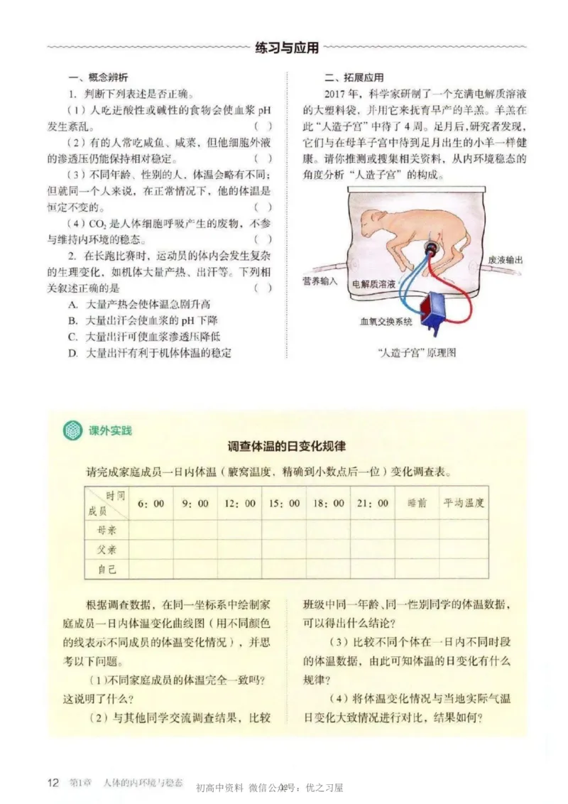 3新教材高中生物选择性必修1《稳态与调节》_高中三年全科资料_高中各科课本电子教材_06高中生物课本_人教版-生物课本