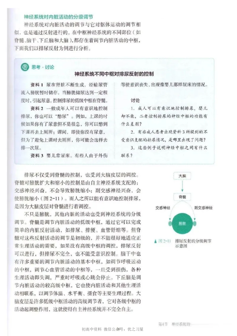 3新教材高中生物选择性必修1《稳态与调节》_高中三年全科资料_高中各科课本电子教材_06高中生物课本_人教版-生物课本