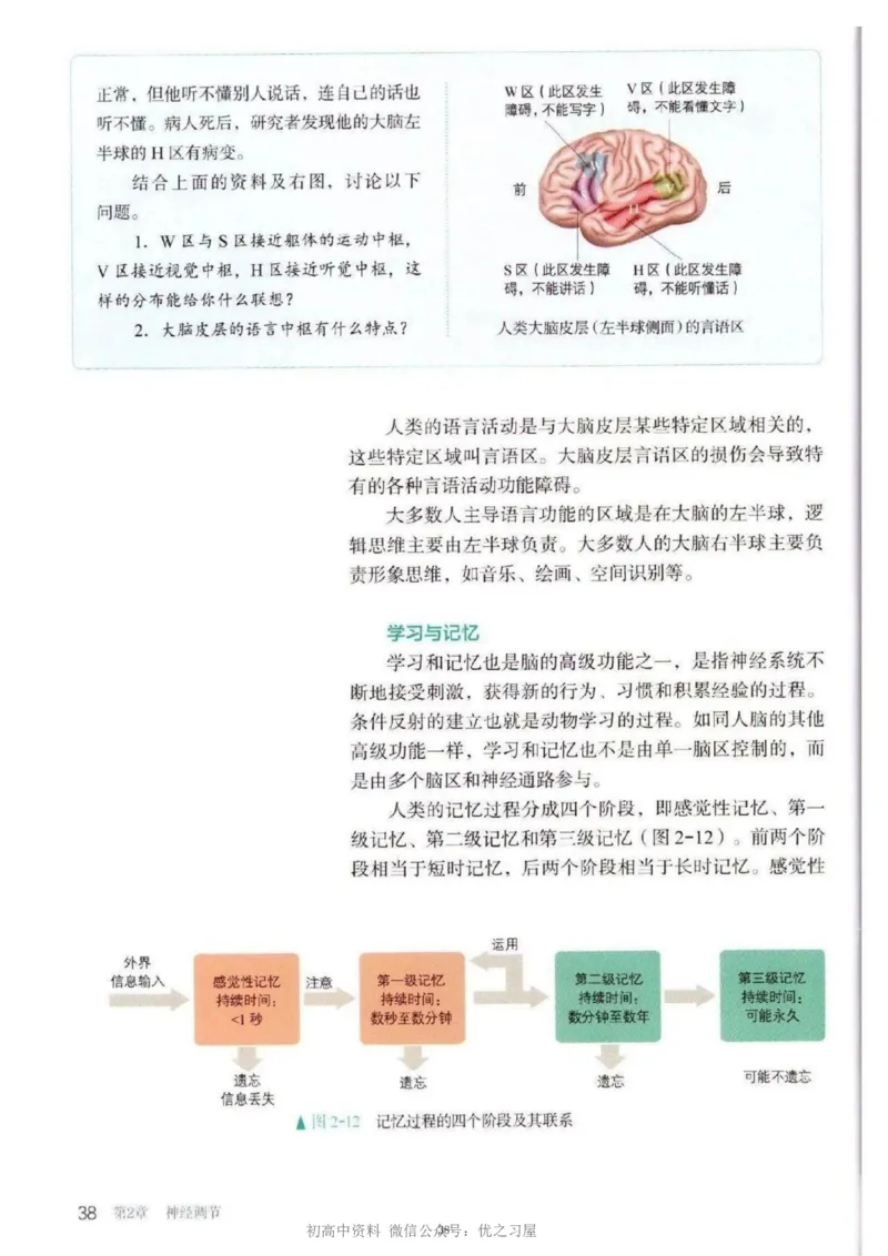 3新教材高中生物选择性必修1《稳态与调节》_高中三年全科资料_高中各科课本电子教材_06高中生物课本_人教版-生物课本