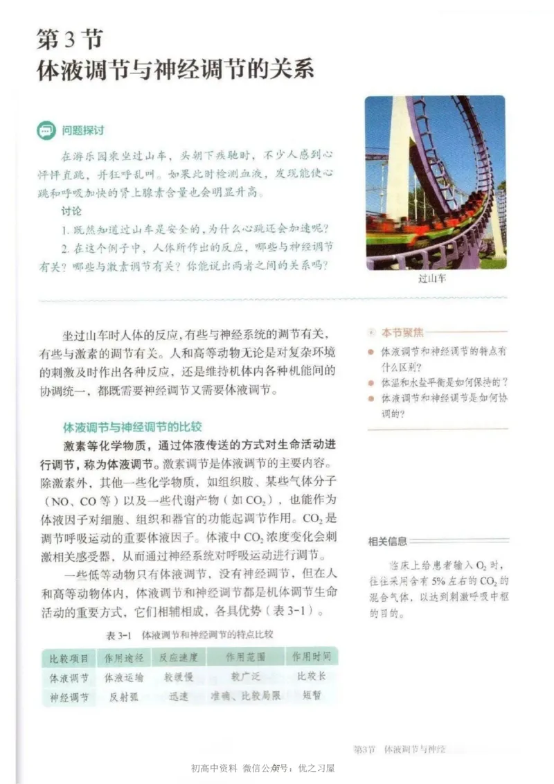 3新教材高中生物选择性必修1《稳态与调节》_高中三年全科资料_高中各科课本电子教材_06高中生物课本_人教版-生物课本