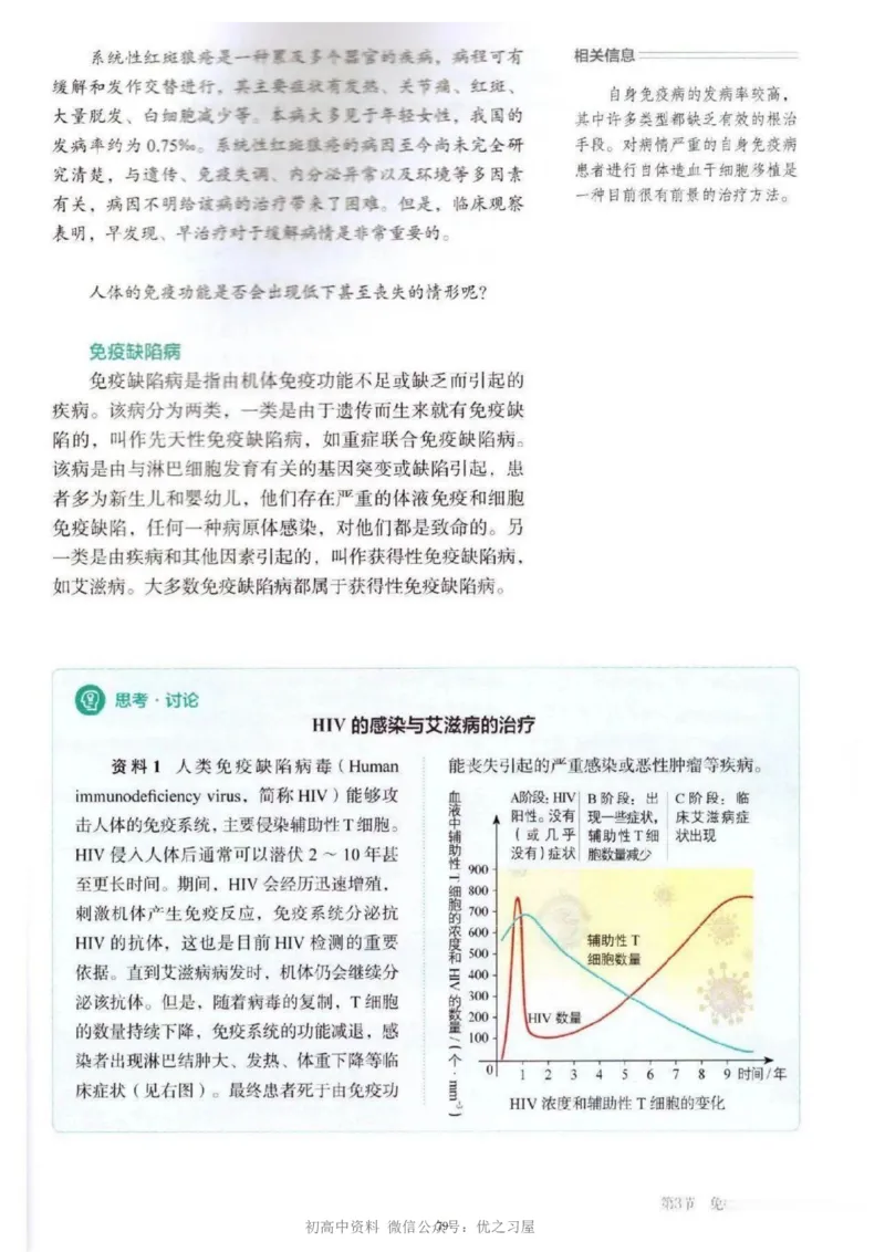 3新教材高中生物选择性必修1《稳态与调节》_高中三年全科资料_高中各科课本电子教材_06高中生物课本_人教版-生物课本