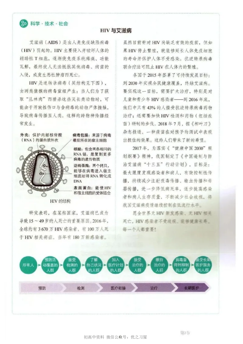3新教材高中生物选择性必修1《稳态与调节》_高中三年全科资料_高中各科课本电子教材_06高中生物课本_人教版-生物课本