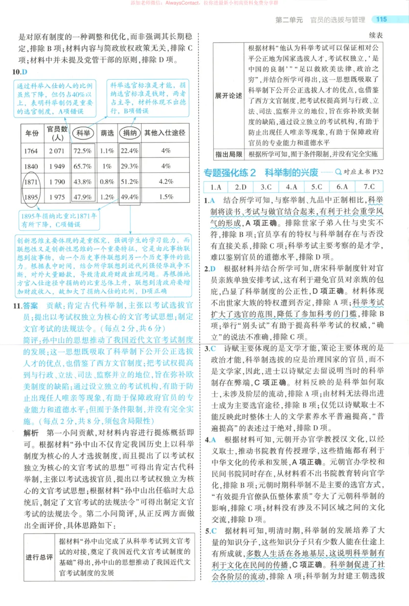 53同步历史选修1答案_高中三年全科资料_高中_2026《高中53同步练习》历史选修一