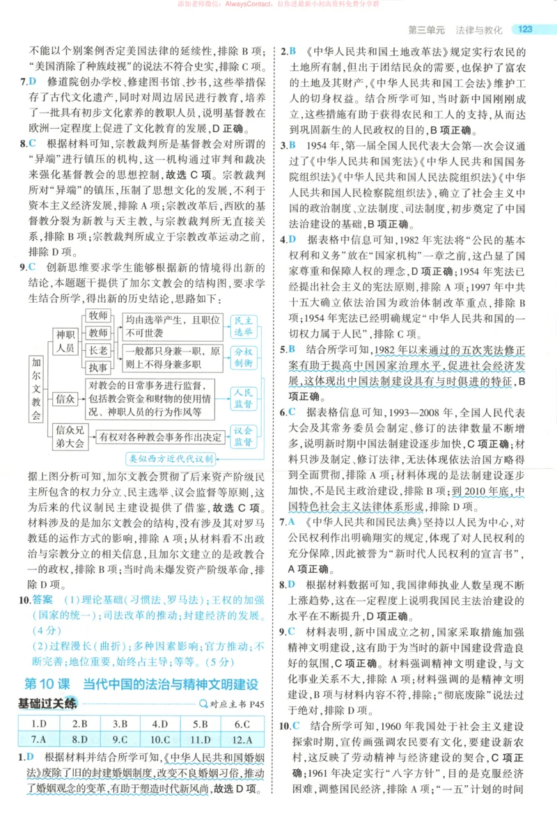 53同步历史选修1答案_高中三年全科资料_高中_2026《高中53同步练习》历史选修一