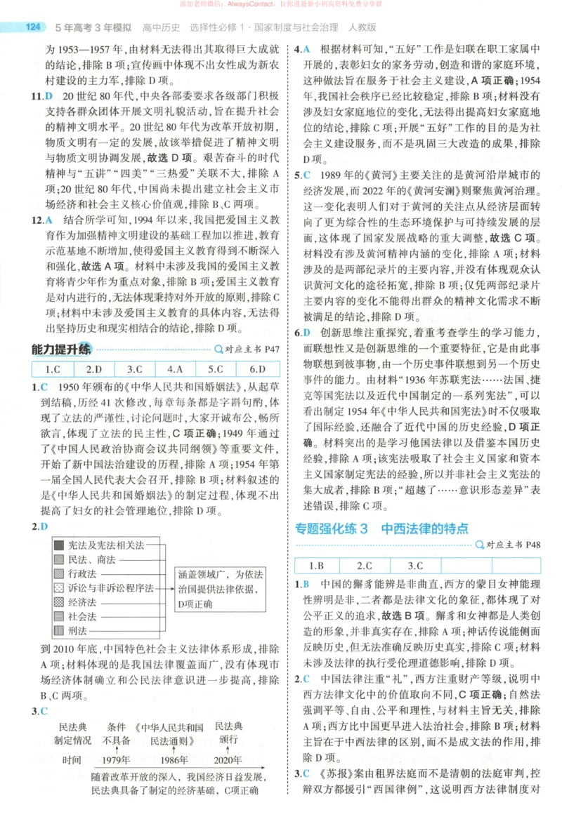 53同步历史选修1答案_高中三年全科资料_高中_2026《高中53同步练习》历史选修一
