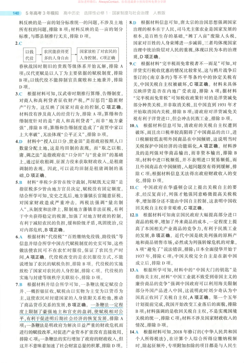 53同步历史选修1答案_高中三年全科资料_高中_2026《高中53同步练习》历史选修一