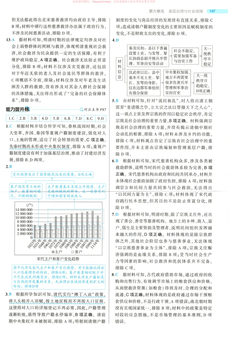 53同步历史选修1答案_高中三年全科资料_高中_2026《高中53同步练习》历史选修一