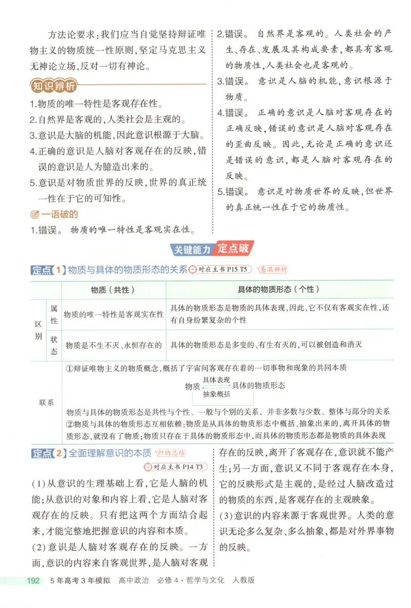 53同步政治必修4疑难破(1)_高中三年全科资料_高中_高中1_2026版高中《5高考3年模拟》同步版（9科必修+选修）（人教）_2026《高中53同步练习》政治必修四