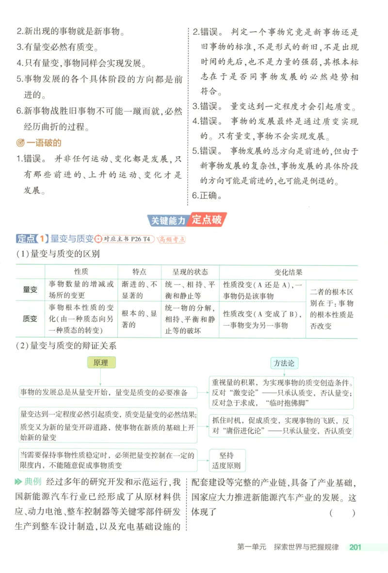53同步政治必修4疑难破(1)_高中三年全科资料_高中_高中1_2026版高中《5高考3年模拟》同步版（9科必修+选修）（人教）_2026《高中53同步练习》政治必修四