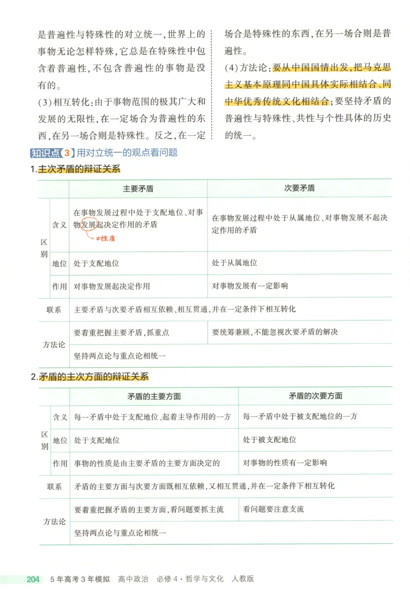 53同步政治必修4疑难破(1)_高中三年全科资料_高中_高中1_2026版高中《5高考3年模拟》同步版（9科必修+选修）（人教）_2026《高中53同步练习》政治必修四
