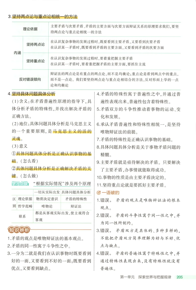 53同步政治必修4疑难破(1)_高中三年全科资料_高中_高中1_2026版高中《5高考3年模拟》同步版（9科必修+选修）（人教）_2026《高中53同步练习》政治必修四