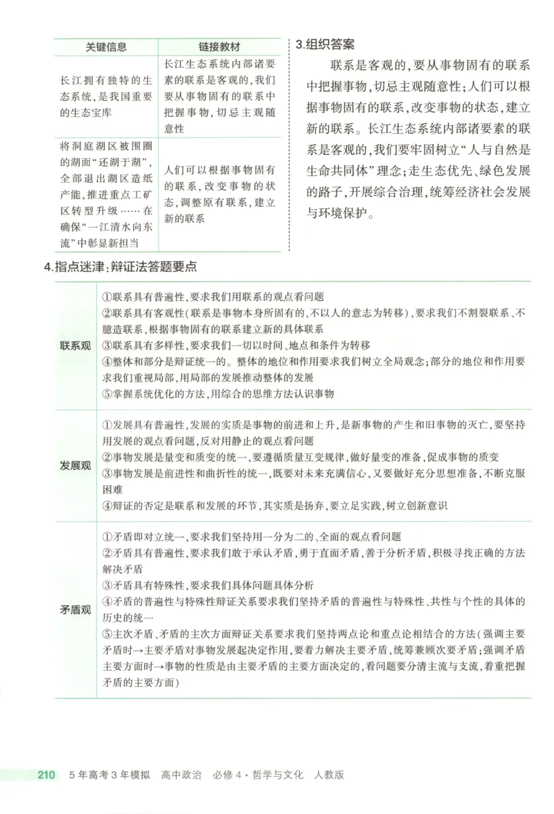 53同步政治必修4疑难破(1)_高中三年全科资料_高中_高中1_2026版高中《5高考3年模拟》同步版（9科必修+选修）（人教）_2026《高中53同步练习》政治必修四