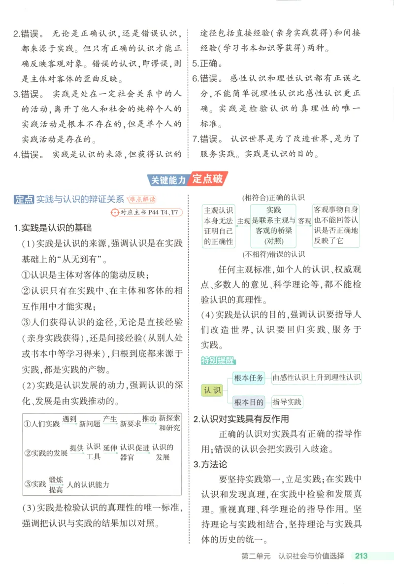 53同步政治必修4疑难破(1)_高中三年全科资料_高中_高中1_2026版高中《5高考3年模拟》同步版（9科必修+选修）（人教）_2026《高中53同步练习》政治必修四